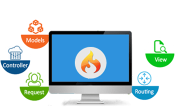 Codeigniter Development